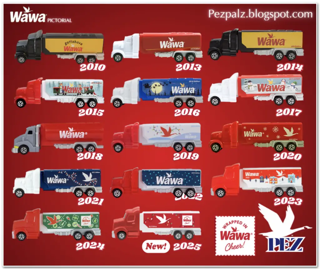 Wrapped in Wawa Cheers: Celebrating the Latest Holiday PEZ Hauler! A chronological pictorial of Wawa PEZ Hauler Trucks from 2010 to 2025, featuring various designs like the 'Gottahava Wawa' 2010 edition and the latest 2025 'Wrapped in Wawa Cheer' truck.