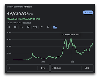 Bitcoin PEZ Crashes into Big Lots Bargain Bins bitcoin