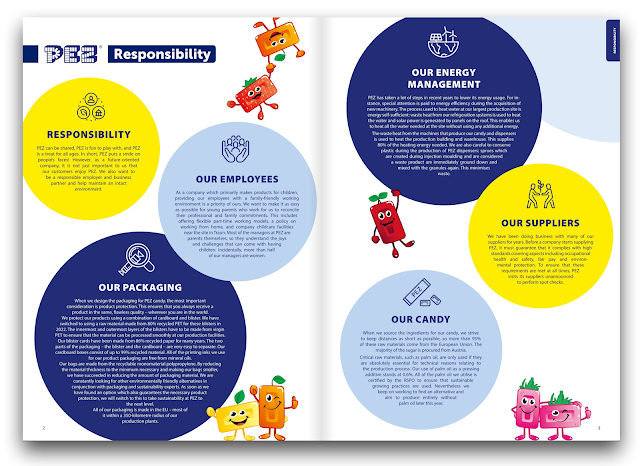 The 2024 PEZ Catalog Is Finally Here! pez catalogue 2024