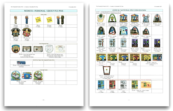 The Ultimate Guide to Collectible PEZ Pins pin guide pez 01