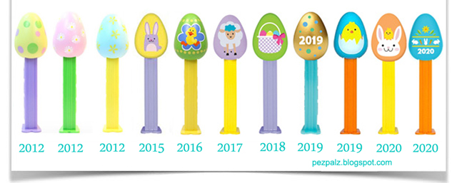 eggs 2020
