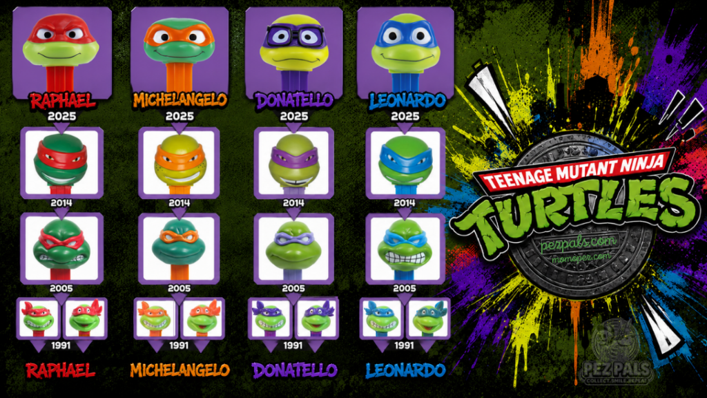 2025 tmnt ninja turtles pez pictorial