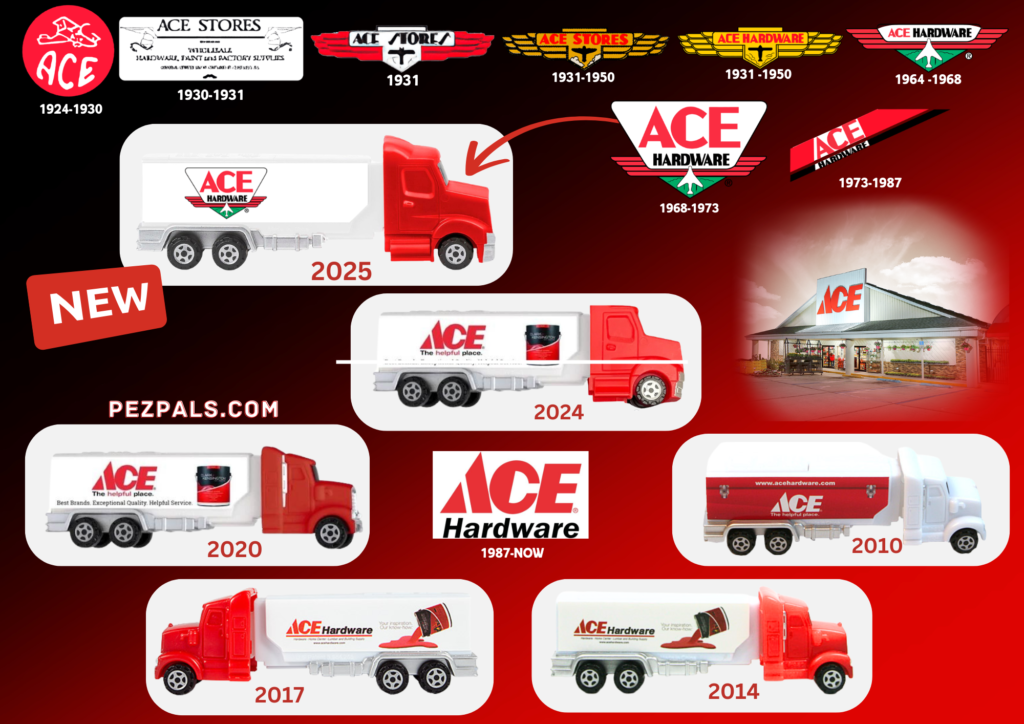 2025 pez ace hardware truck pictorial